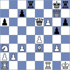 Fourdrignier - Zanin (Europe Echecs INT, 2021)