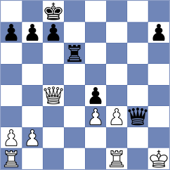Pang - Khoo-Thwe (Fagernes NOR, 2025)