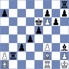 Botor - Swieszek (Leba, 2006)