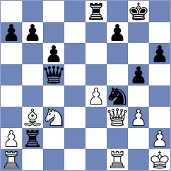 Kocharin - Gaite (chess.com INT, 2024)