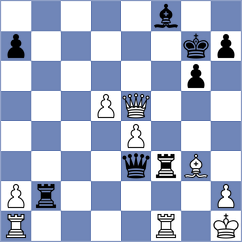 Dyachuk - Kull (chess.com INT, 2025)
