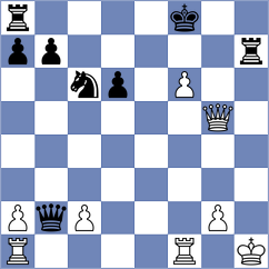 Dumanuly - Sanchez Enriquez (chess.com INT, 2025)