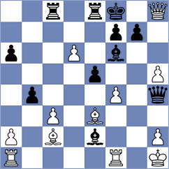 Atakishiyev - Martinez Reyes (Chess.com INT, 2020)