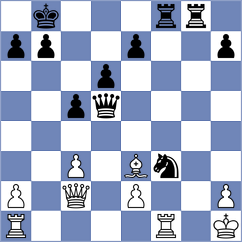 Sipahioglu - Barria Zuniga (chess.com INT, 2022)