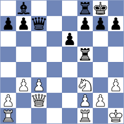 Mladenovic - Grujic (Serbia, 2006)