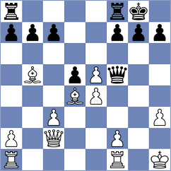 Ortiz Suarez - Diaz (Holguin CUB, 2023)