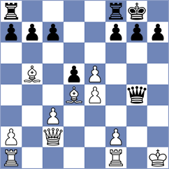 Neuhoff - Lekic (Basel SUI, 2023)