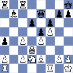 Chen - Zhang (Lichess.org INT, 2020)