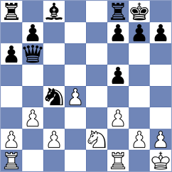 Tarnowska - Swicarz (chess.com INT, 2023)