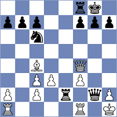 May - Jikharevitsch (Neumuenster, 2003)