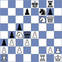 Schernthaner - Kjaergaard Jensen (chess.com INT, 2025)