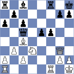 Chilton - Westerveld (Malente, 2004)