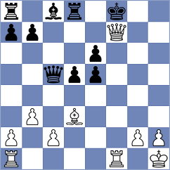 Forni - Montenegro (Lichess.org INT, 2020)