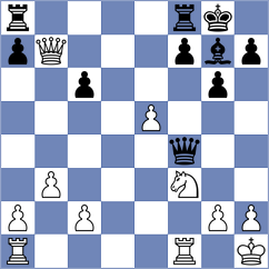 Gaciu - Willms (Kitchener, 2006)