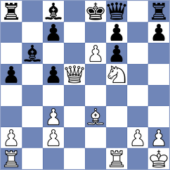 Karenza - Schitco (Chess.com INT, 2020)