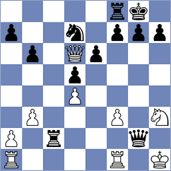 Butschek - Klink (Gelsenkirchen, 2003)