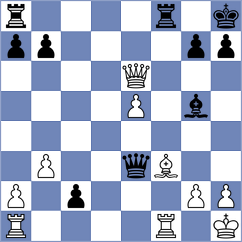 Duda - Triapishko (chess.com INT, 2025)