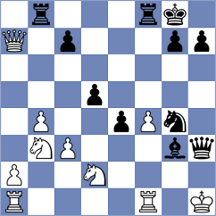 Kalka - Lam (chess.com INT, 2024)