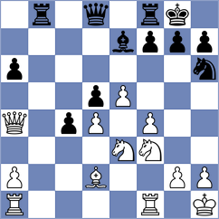 Narayanan - Orujov (chess.com INT, 2022)