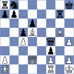 Donghvani - Stepancic (Kemer, 2009)