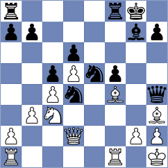Gagunashvili - Harikrishna (Sharjah, 2003)