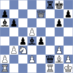 Rakhmanov - Vakhidov (chess.com INT, 2025)