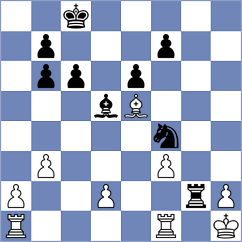 Burmakin - Slovineanu (chess.com INT, 2025)