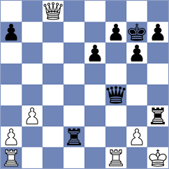 Steyer - Weichert Joerger (Maintal, 1975)