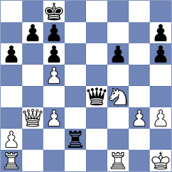 Ibarra Jerez - Naroditsky (Chess.com INT, 2015)