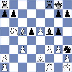 Mohammad - Petkov (Chess.com INT, 2020)