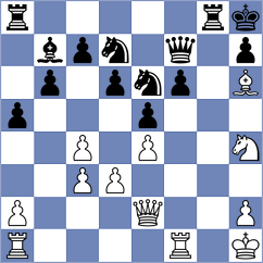 Halac - Jagirapu (chess.com INT, 2025)