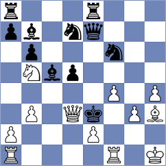De Boer - Kollars (chess.com INT, 2025)