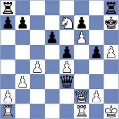 Elsness - Kostiukov (chess.com INT, 2024)