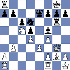Jorajuria Mendoza - Pham Le Thao Nguyen (chess.com INT, 2025)