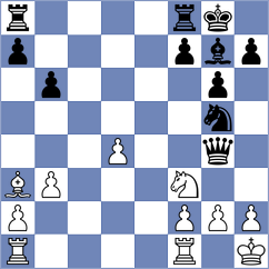 Ivanovic - Matovic (Novi Pazar SRB, 2024)