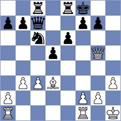 Burgart - Malykin (Orsk, 2002)