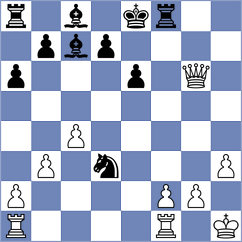 Reprintsev - Kazakouski (chess.com INT, 2022)