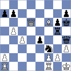 Abdumalik - Suarez Uriel (Chess.com INT, 2020)