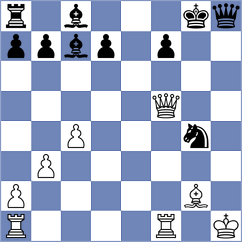 Pavlov - Nihal (chess.com INT, 2024)