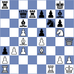 Seul - Shtyka (chess.com INT, 2022)