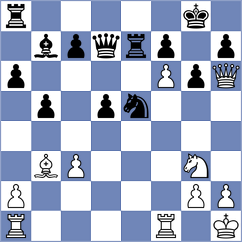 Terkiewicz - Sreyas (chess.com INT, 2025)