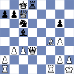 Sarba - Meca (Chess.com INT, 2020)
