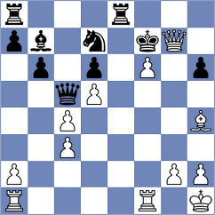 Jaramillo Rivadeneira - Ocampo Pacheco (Chess.com INT, 2020)