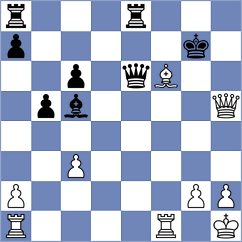 Zhigalko - Real de Azua (chess.com INT, 2024)