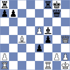 Protopopova - Kotepalli (Chess.com INT, 2015)