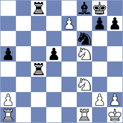 Ratkovic - Buchenau (chess.com INT, 2024)