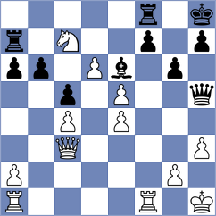 Jing - Hernandez (chess.com INT, 2024)
