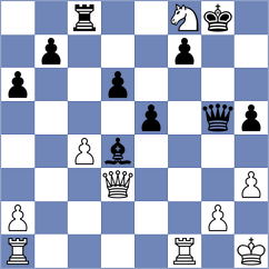 Loew - Polezhaev (Playchess.com INT, 2004)