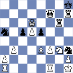 Todorovic - Djokic (Serbia, 2012)