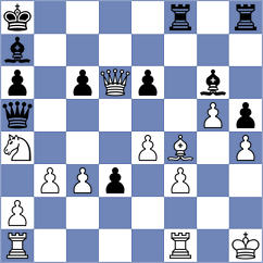 Gelman - Marin (chess.com INT, 2025)